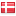 eniig.dk hosted country